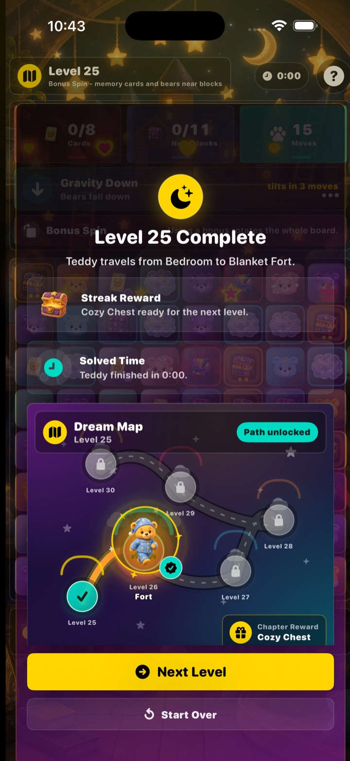 Dream map progress after a completed level.